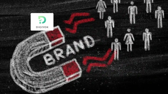 Digital Marketing untuk Brand Awareness
